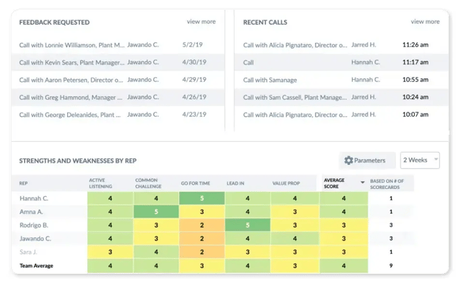 ExecVision sales enablement tool