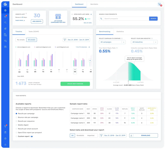 Sales-Enablement-Tool von GrowBots