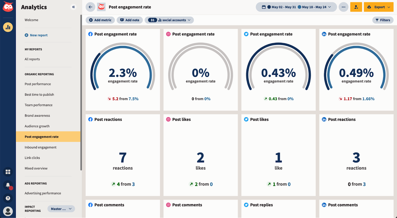 hootsuite social media tool