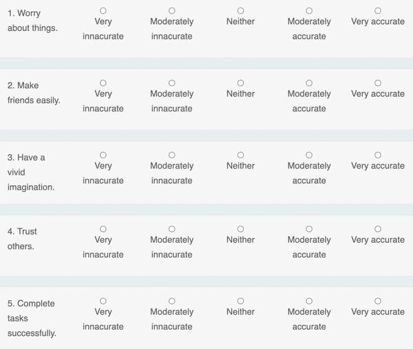 23 Best Free Personality Tests You Can Take Online in 2024 23-best-free-personality-tests-you-can-take-online-in-2024