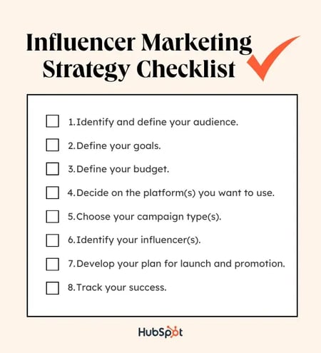 Graphic displaying a checklist for creating infuencer marketing strategies