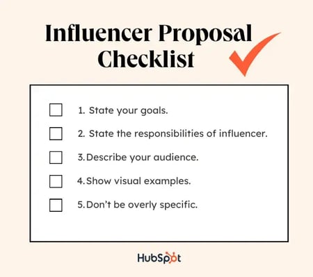 Graphic displaying a checklist for creating an influencer proposal for your influencer marketing strategies.