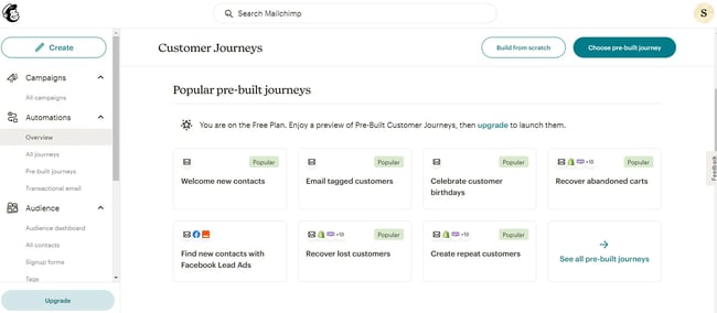 bulk emailing software, Mailchimp's email marketing pre-built journeys