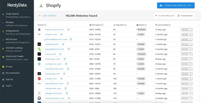 Nerdydata sales enablement tool