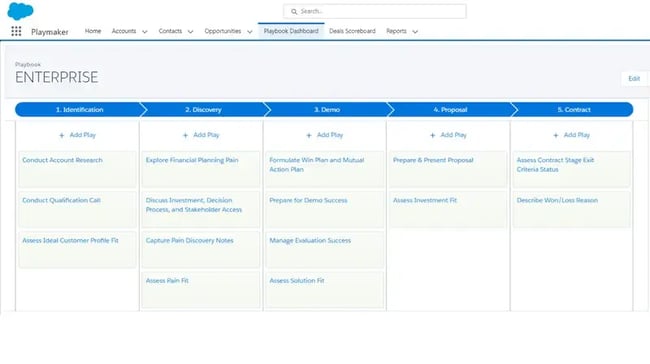 Playboox sales enablement tool