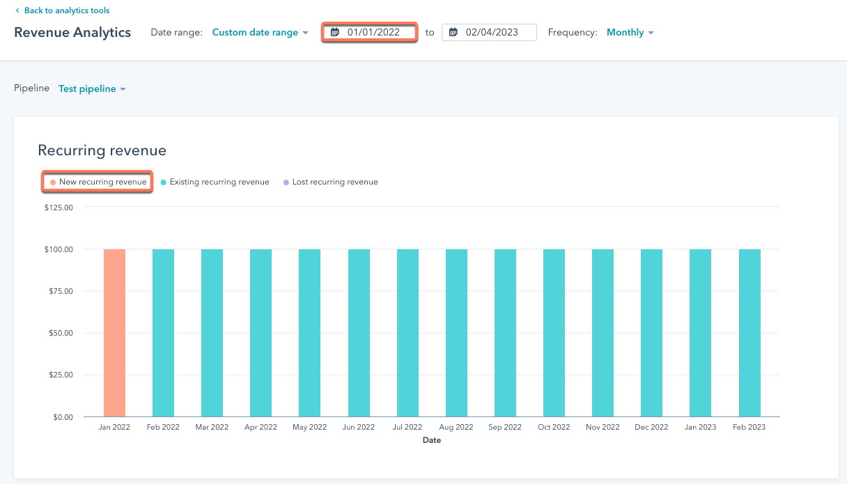 recurring-revenue-example0