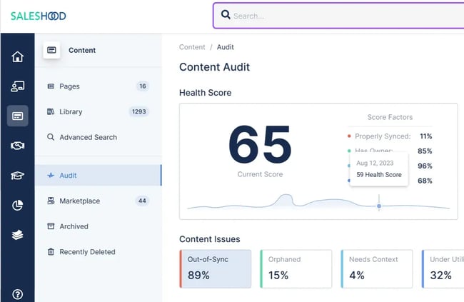 Saleshood sales enablement tool