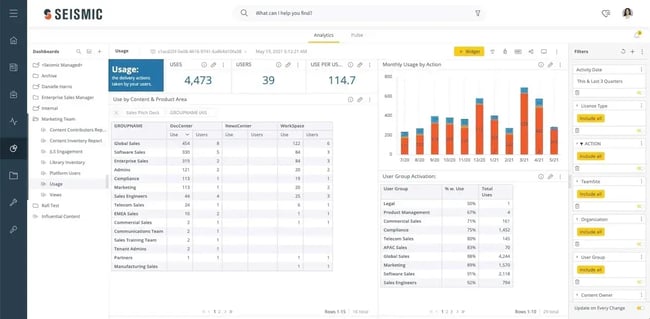 Seismic sales enablement tool