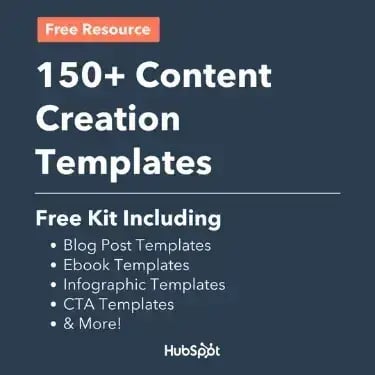 Text graphic with details about hubspot's content creation templates