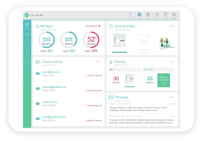 SoloFire sales enablement tool