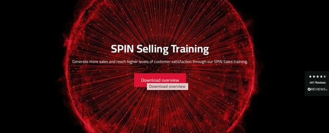 SPIN Selling course.
