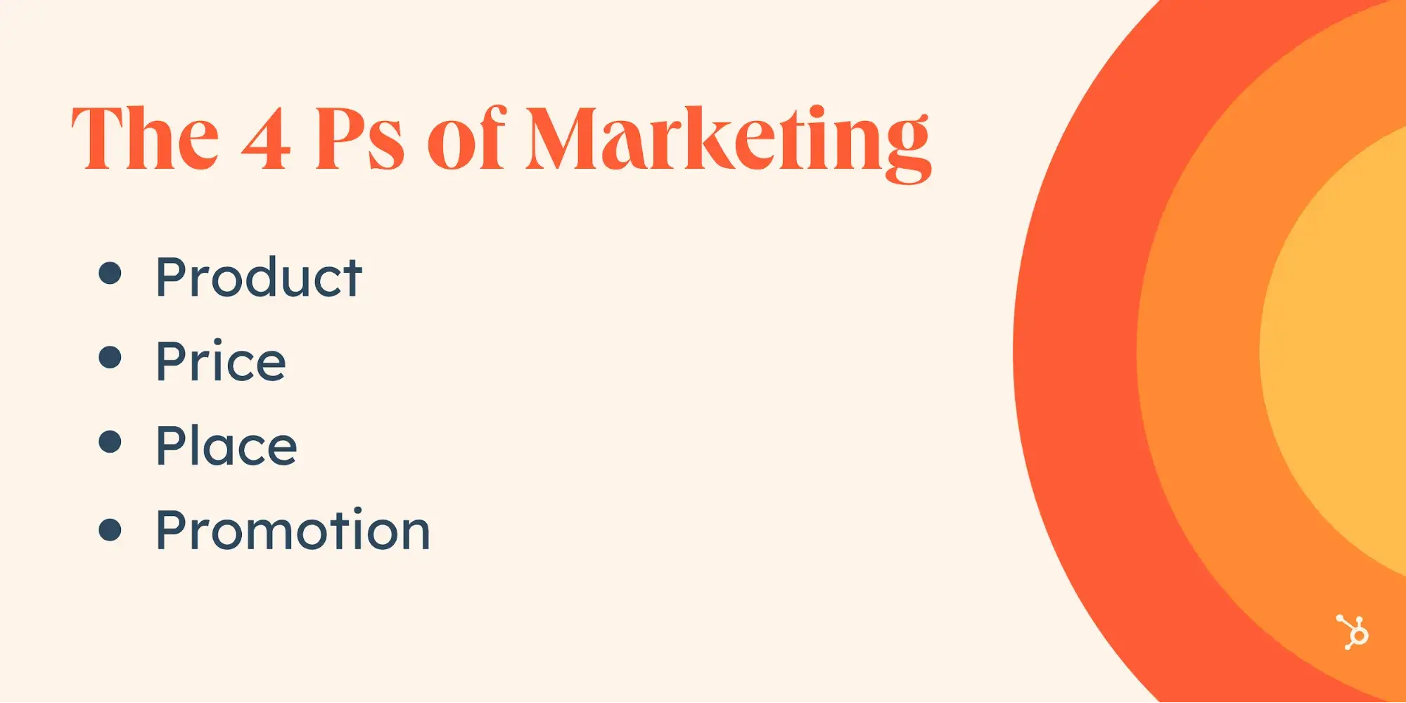 Infographic describes the 4PS of marketing such as product, price, place and advertising.