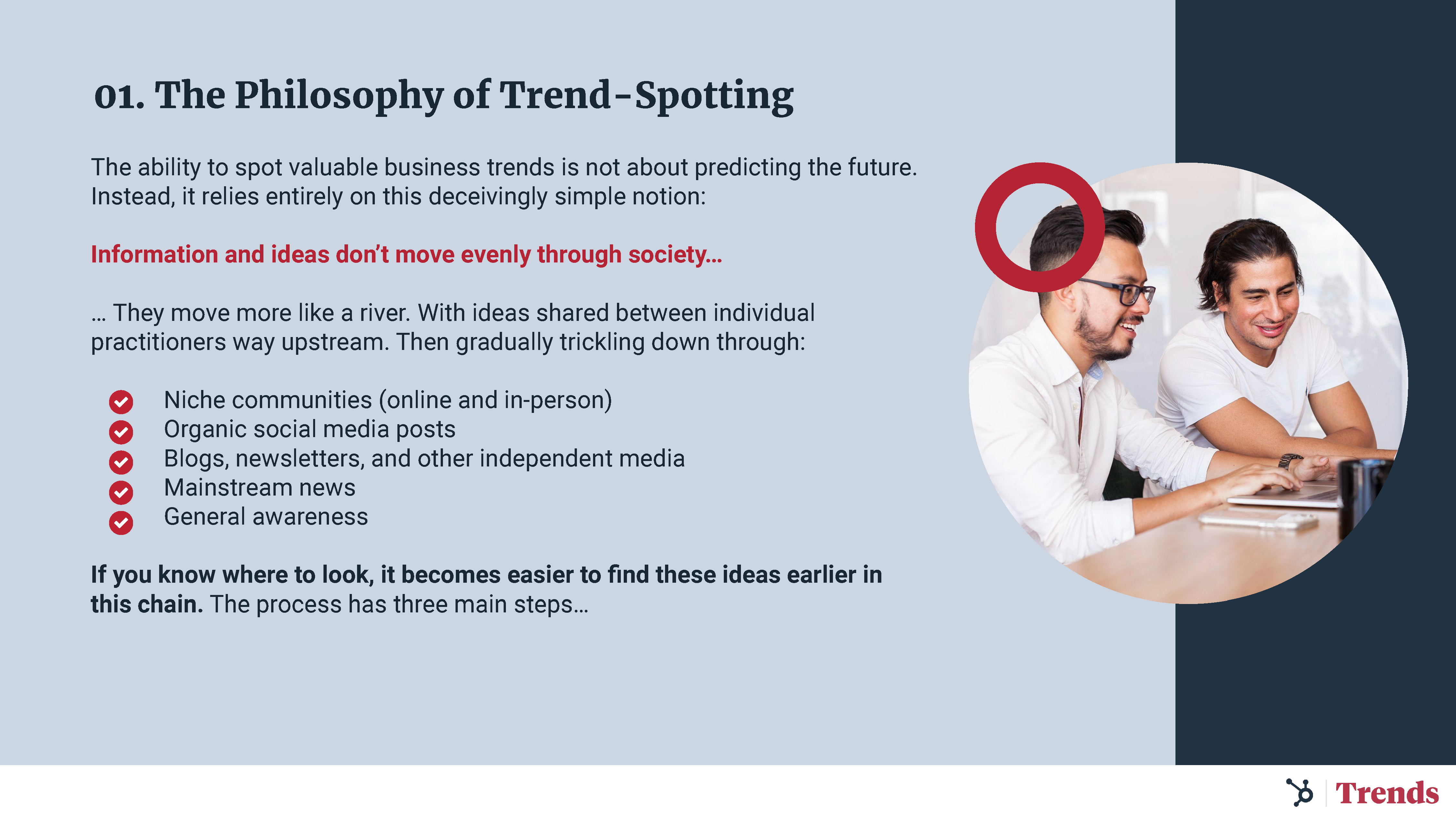 50+ Tools To Spot Valuable Business Trends (1)_Page_03