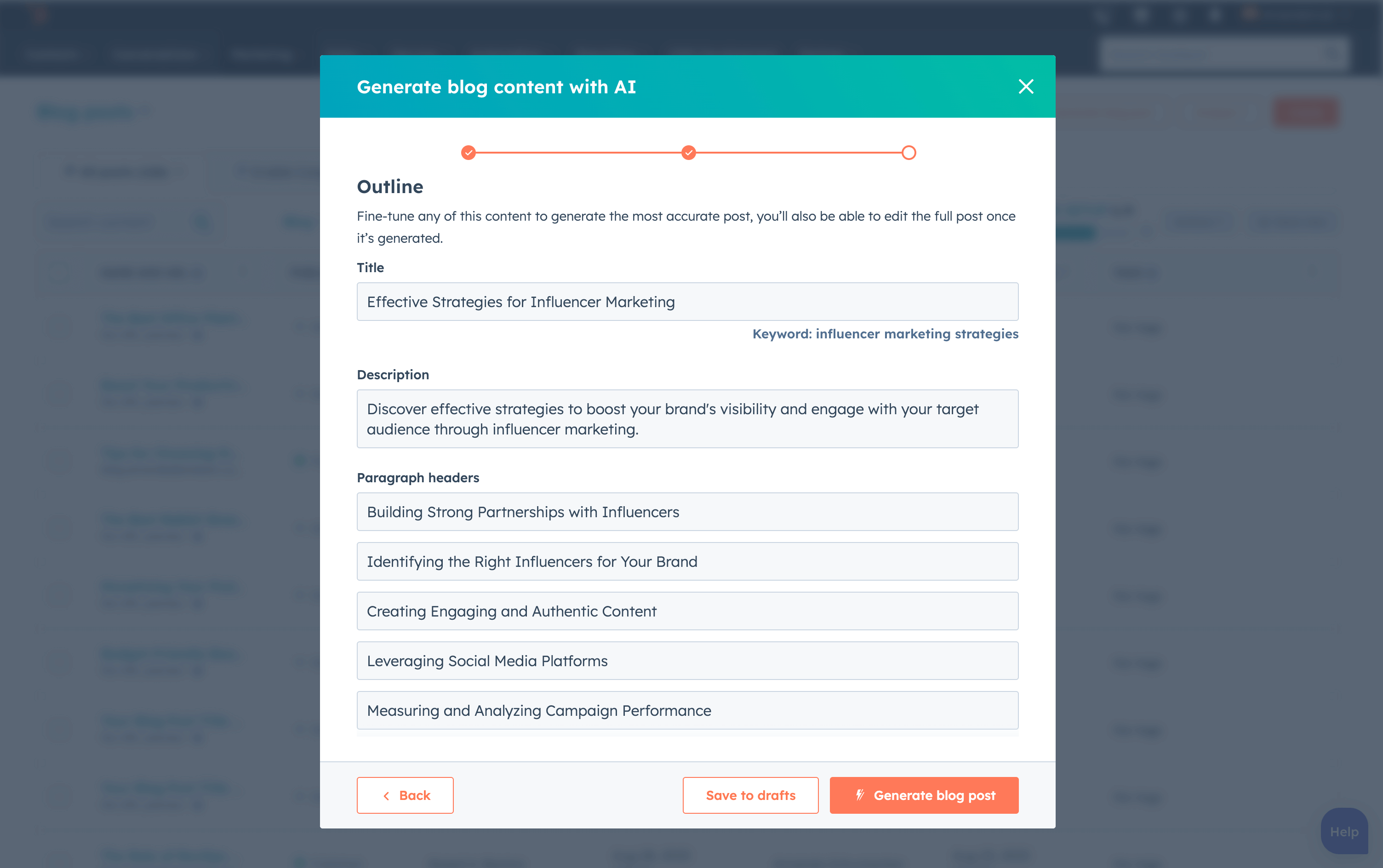 HubSpot's AI blog writer showing post outline