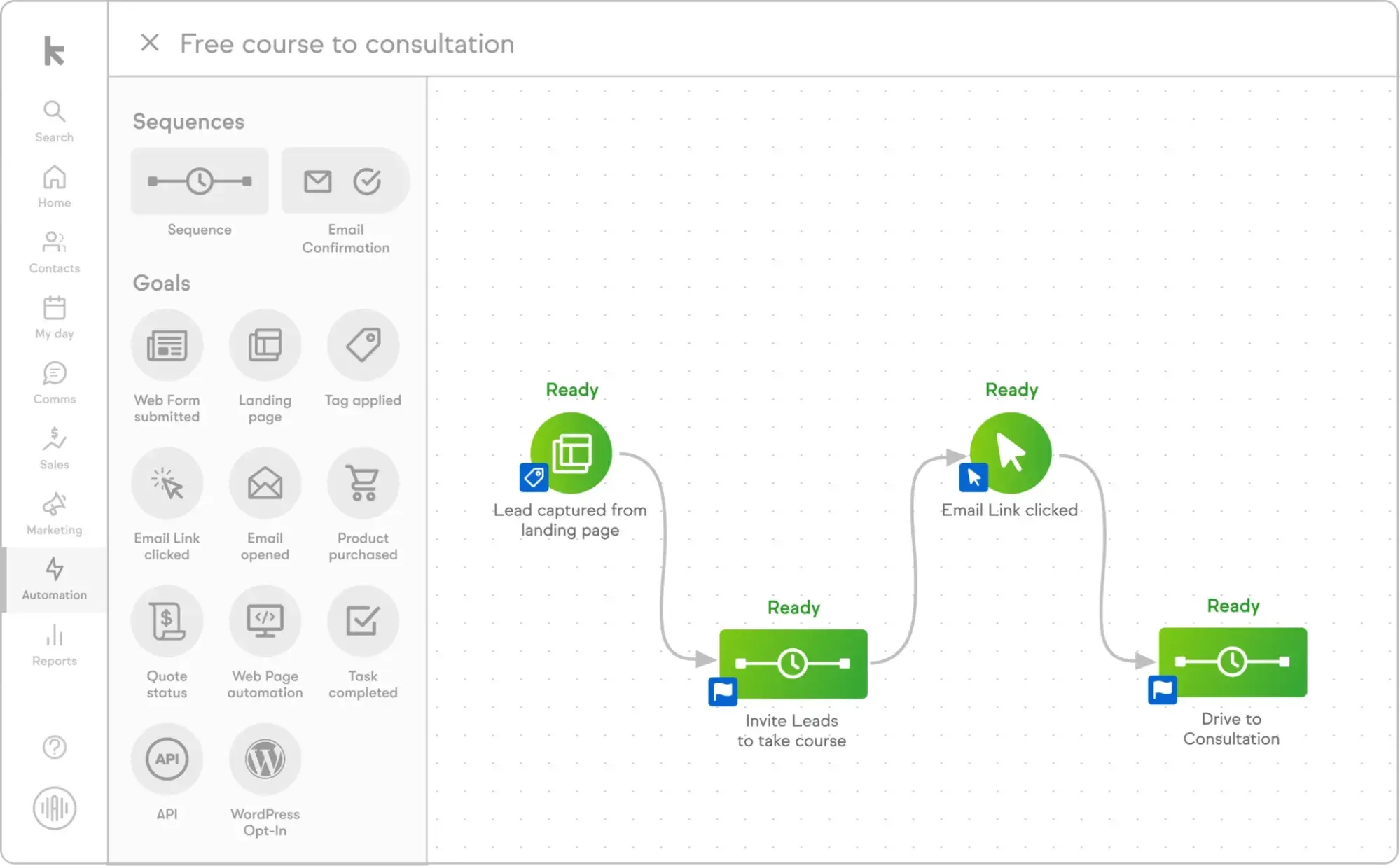 client management system, Keap user interface