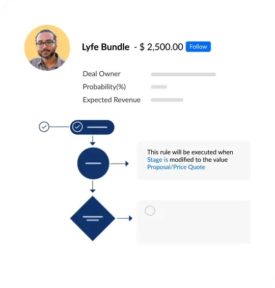 client management software, Zoho CRM user interface