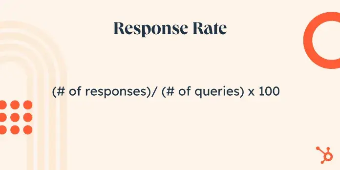 formula for response rate
