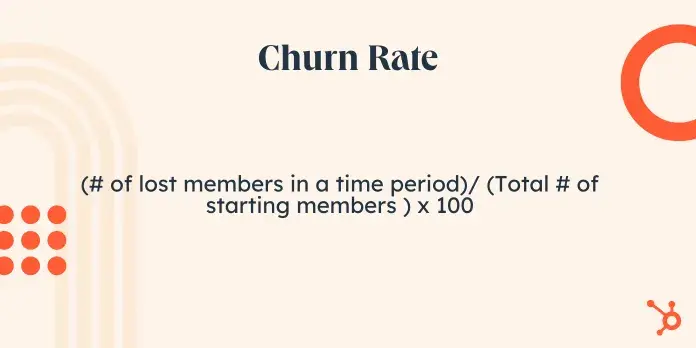 formula for community churn rate