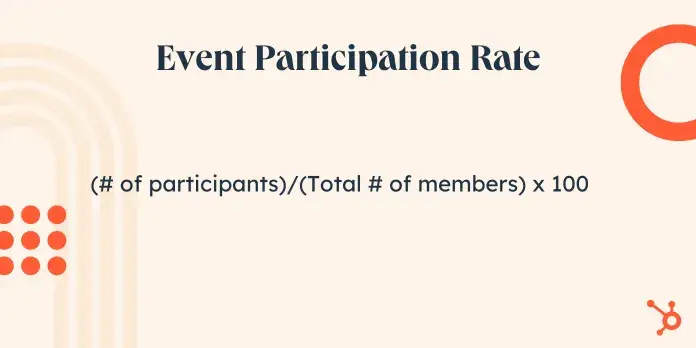 formula for event participation rate