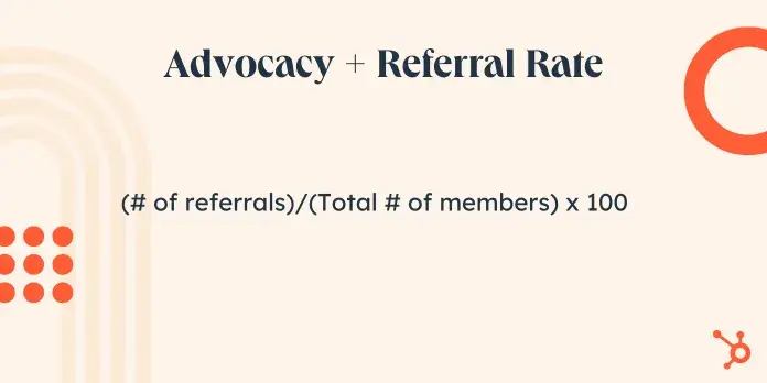 formula for community referral rate