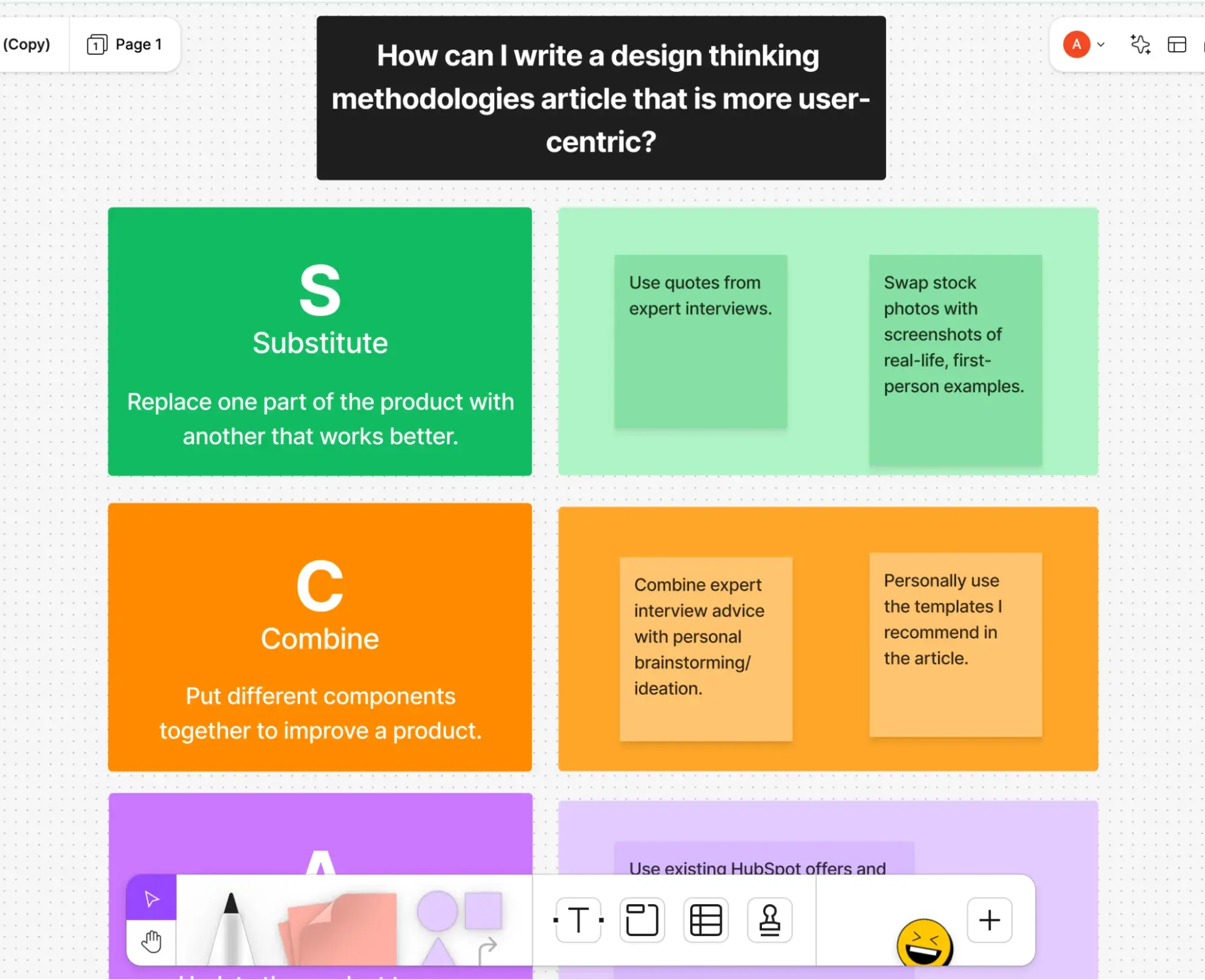 screenshot of the figma figjam scamper template with the following heading on top: “how can i write a design thinking methodologies article that is more user-centric?”