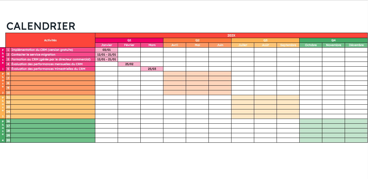 Modèle de calendrier de projet vide sur Excel