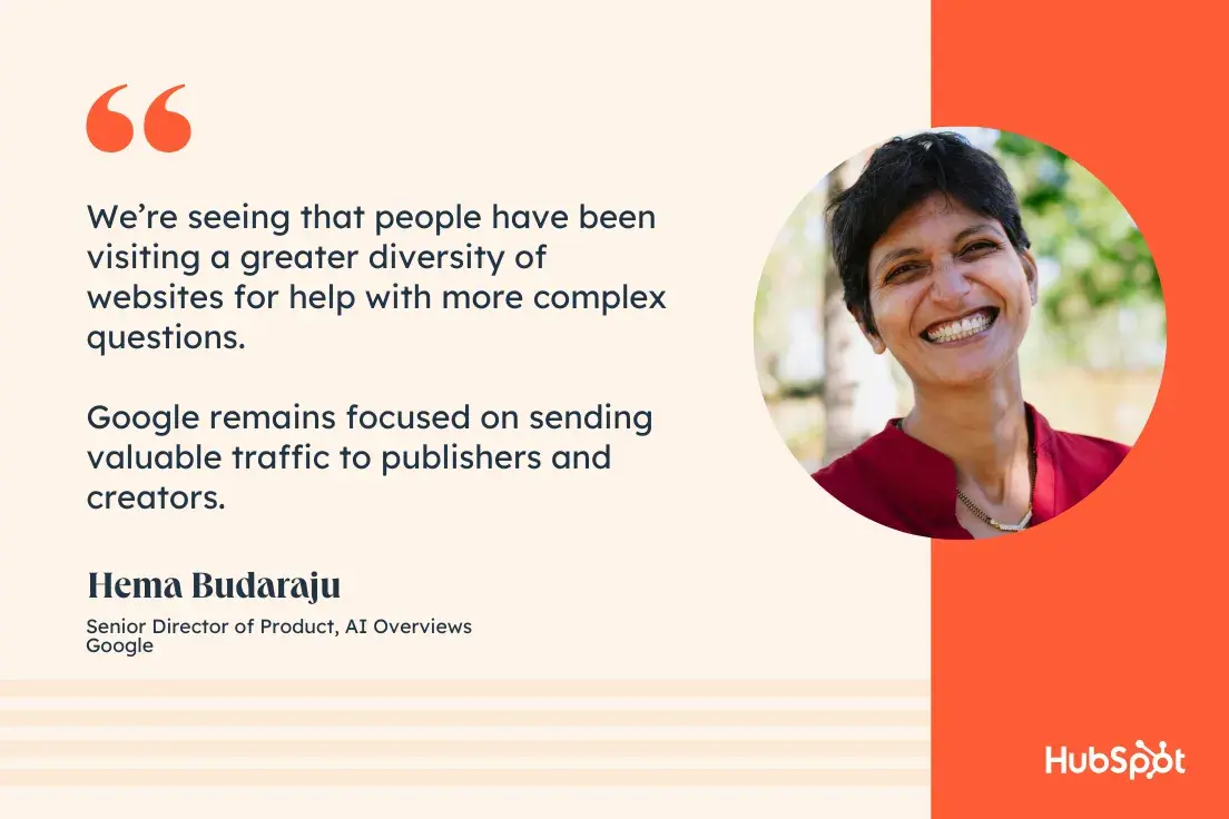 “We’re seeing that people have been visiting a greater diversity of websites for help with more complex questions. Google remains focused on sending valuable traffic to publishers and creators.” —Hema Budaraju, Senior Director of Product, AI Overviews, Google
