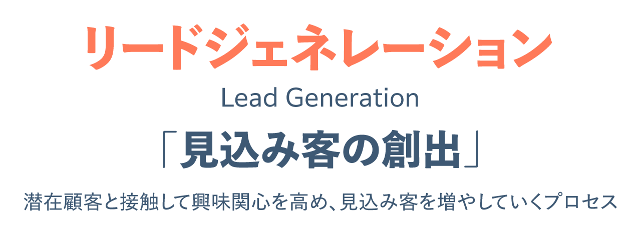 リードジェネレーション（lead generation）とは、「見込み客の創出」