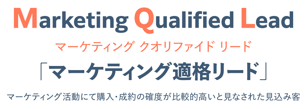 マーケティング活動において、有望だと認められたリード（見込み客）