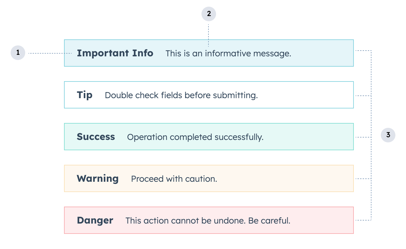 uie alerts diagram
