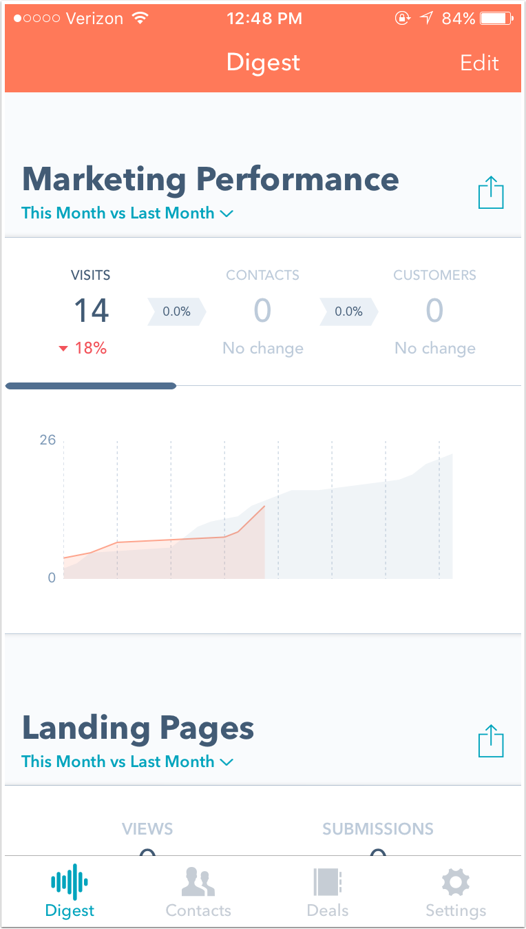 HubSpot mobile app features