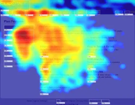 Screenshot showing an example of what a HotJar heatmap may look like on a website page.