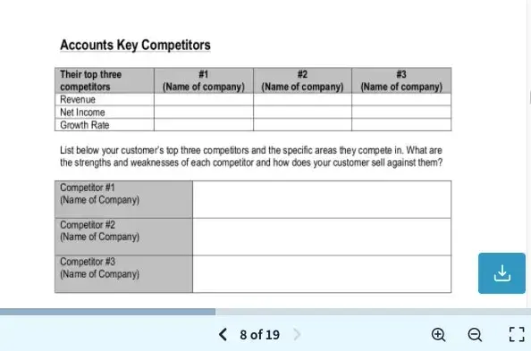 sales account planning template, avention