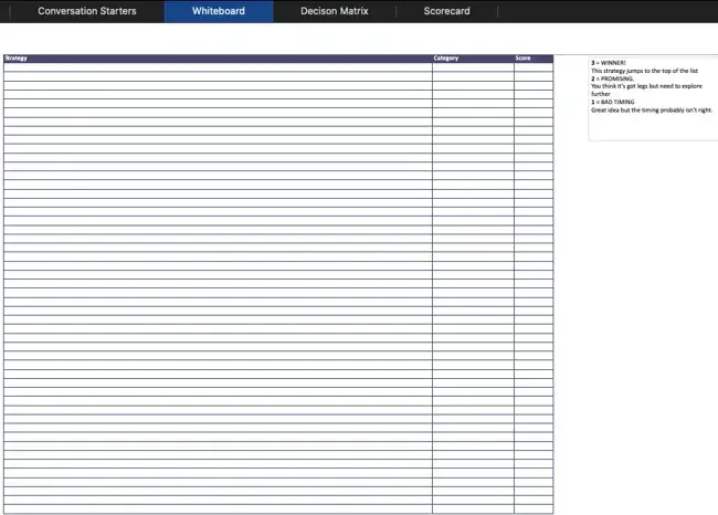 sales account planning template, accountstips