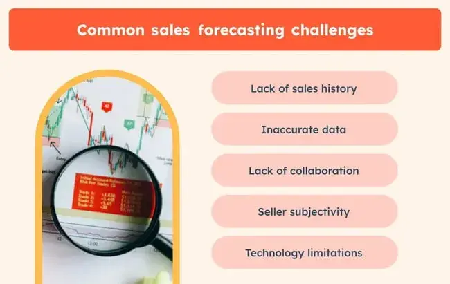 Challenges in creating sales forecasts for sales analysis 