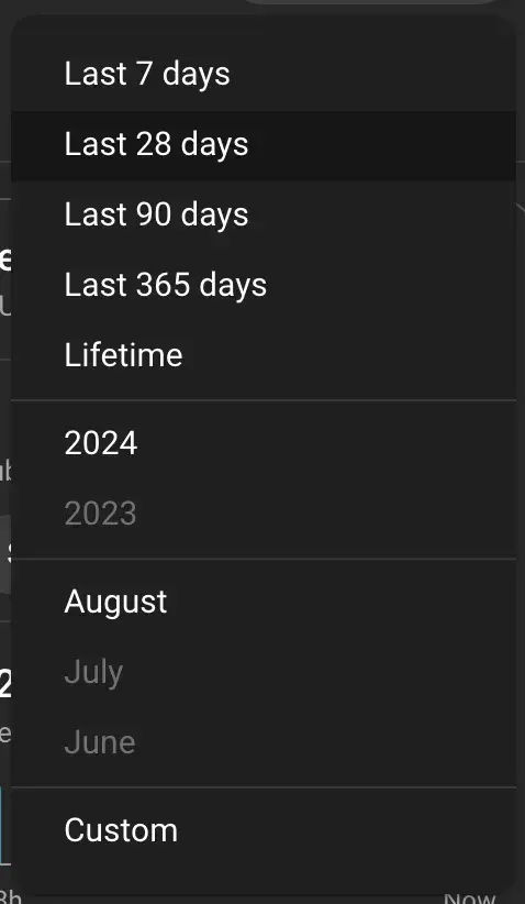 : You can adjust the analytics timeframe to the last 7, 90, or 365 days, or create a custom timeframe.