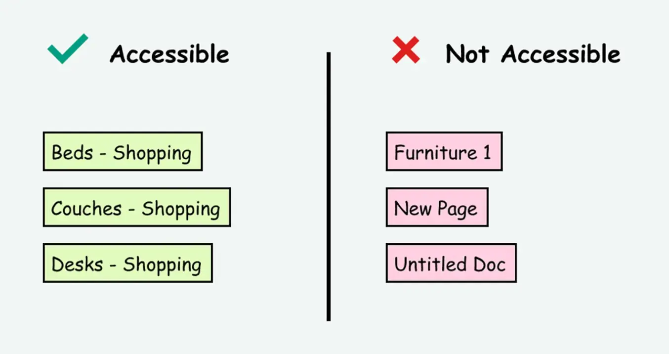 examples of descriptive page titles optimized for accessibility 