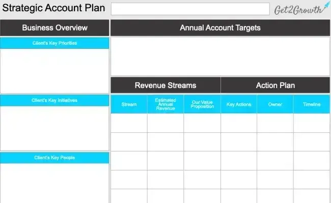 get2growth strategic account planning template