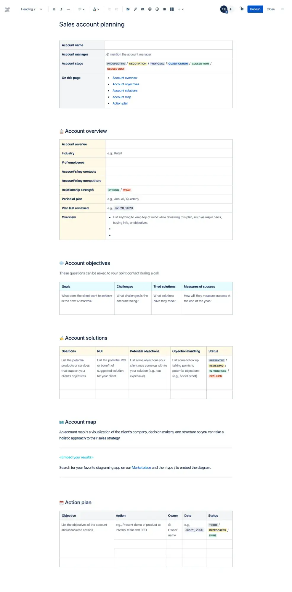 confluence sales account planning template