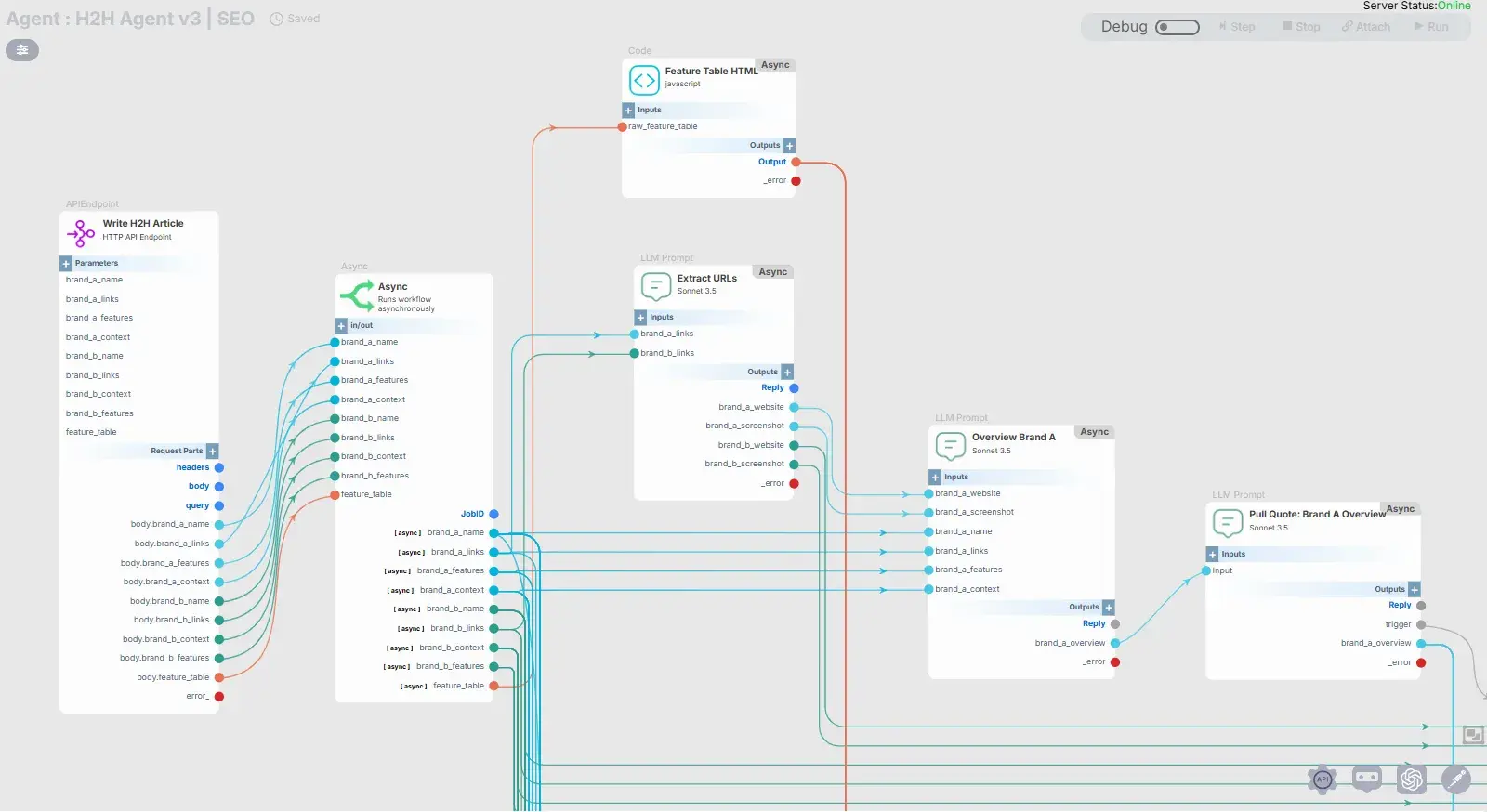 ai business integration example, close-up view of the SmythOS H2H Agent design