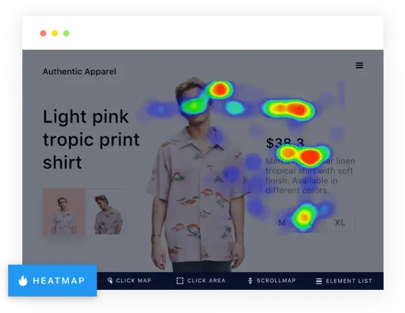  AI-powered heatmap