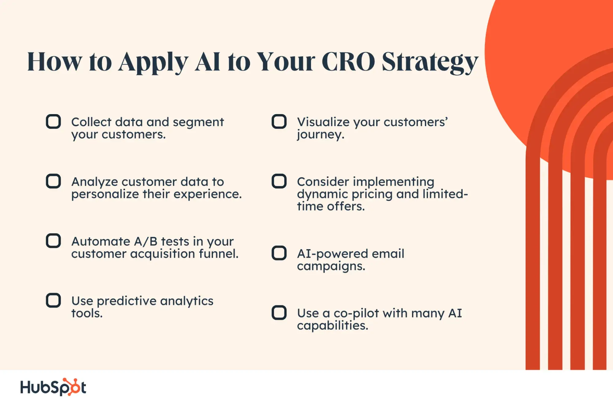 How to apply AI to your CRO strategy