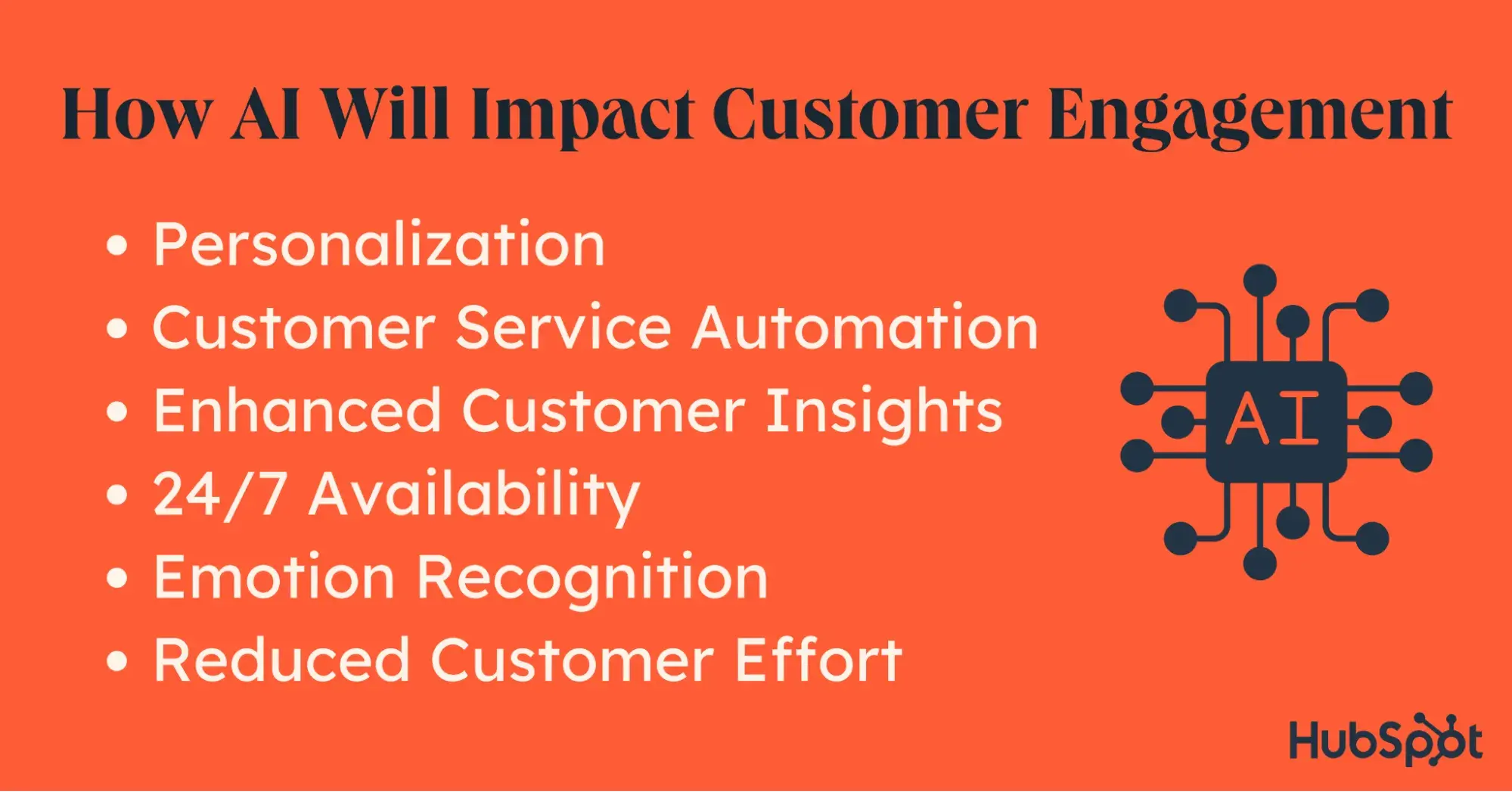 list of ways how ai will impact customer engagement