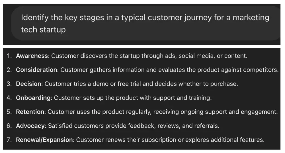 chatGPT prompts for ai customer journey map