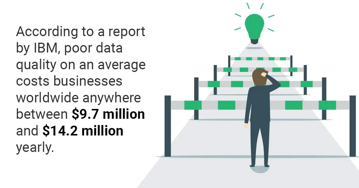 infographic shows a businessman approaching hurdles representative of decision-making without AI.