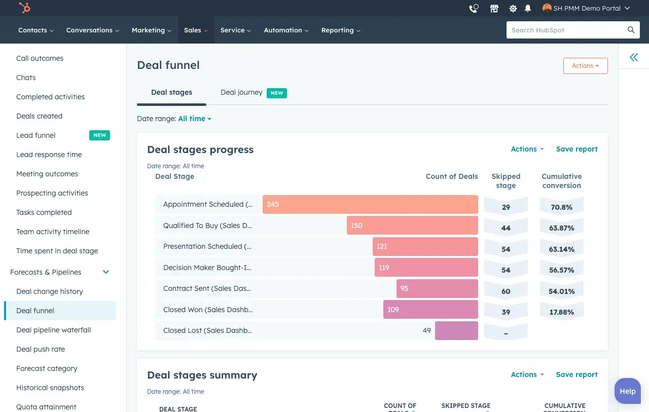 Ai demand forecasting with hubspot sales forecasting software