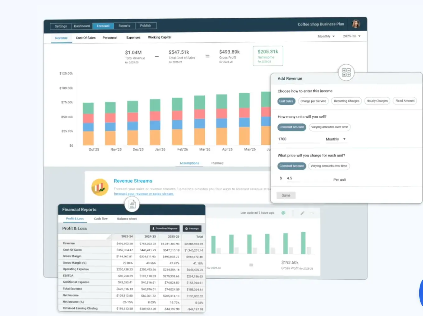 ai financial forecasting tool: upmetrics