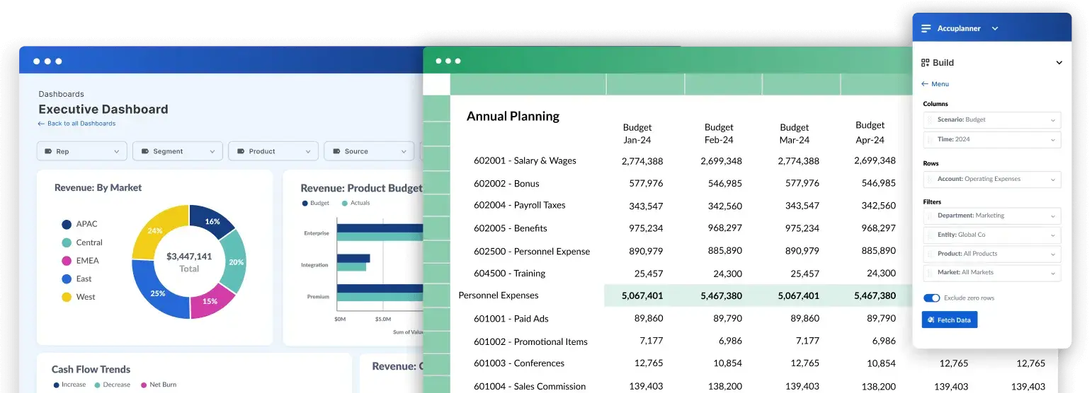 ai financial forecasting tool: cube