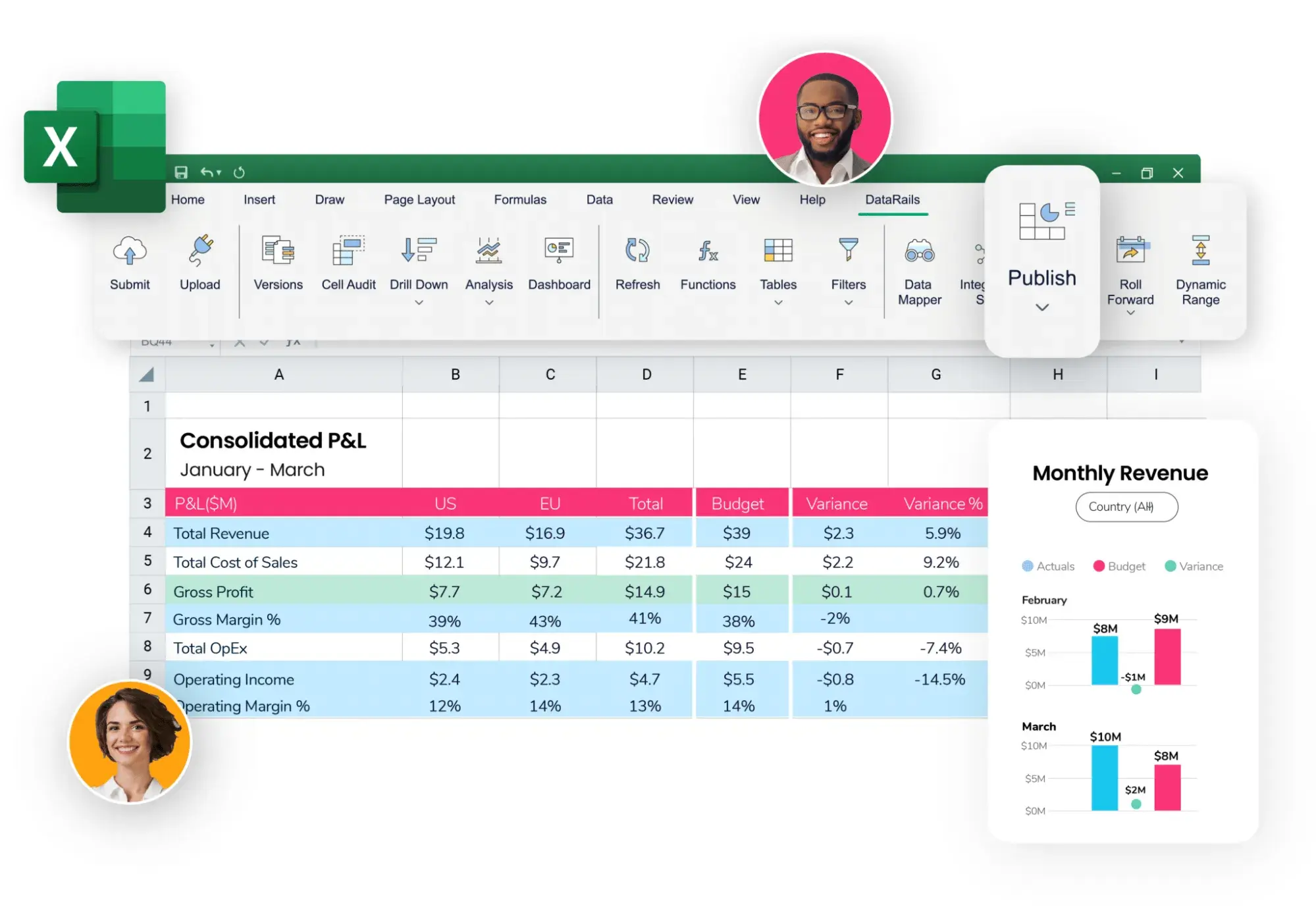 ai financial forecasting tool: datarails