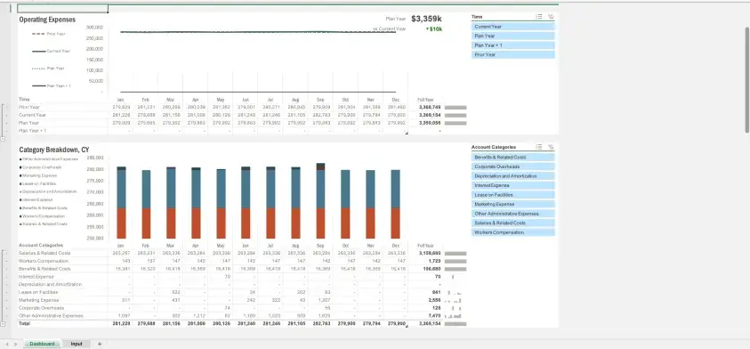 ai financial forecasting tool: vena